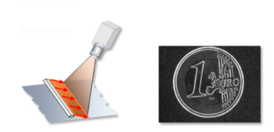 線掃相機之暗場照明