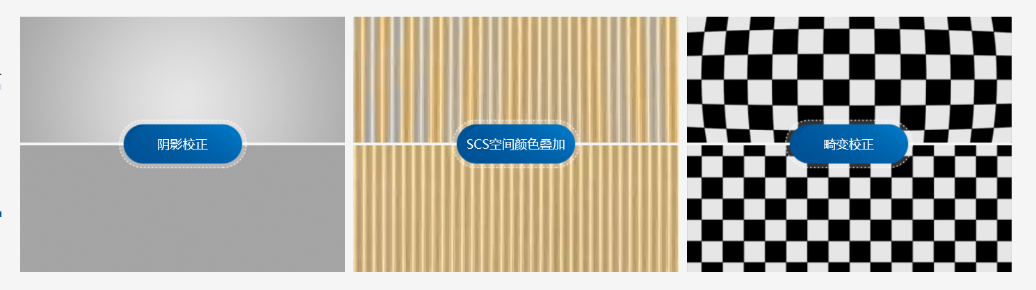 工業相機鏡頭參數詳解