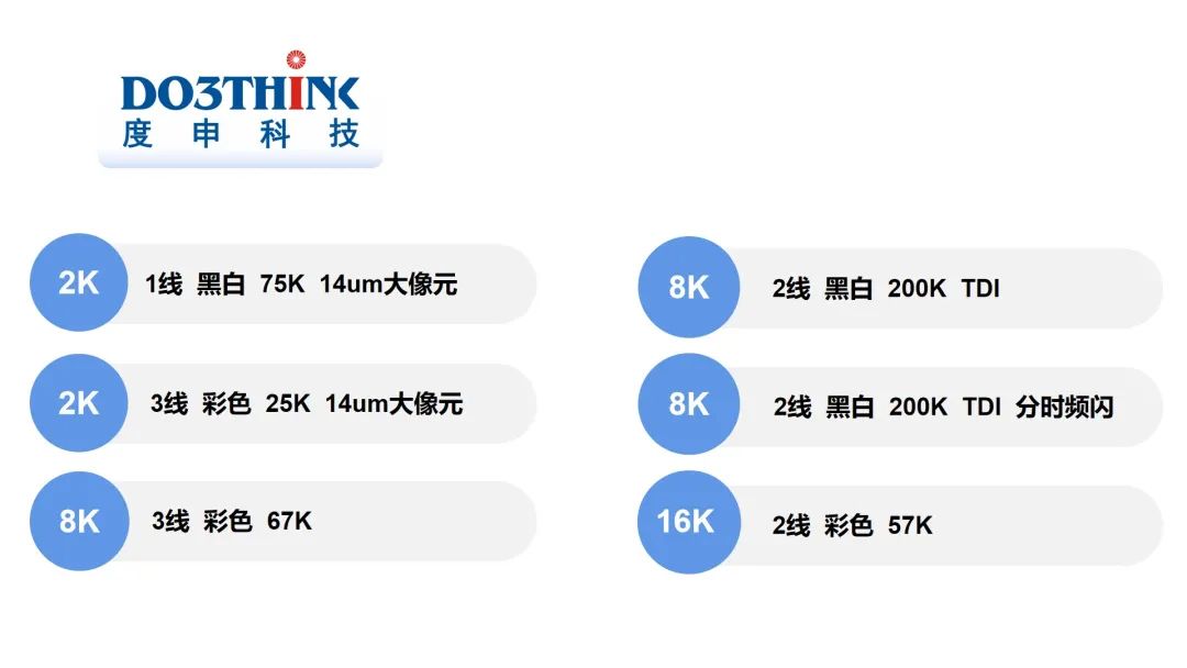 即將上市度申線陣相機(jī)優(yōu)點(diǎn)